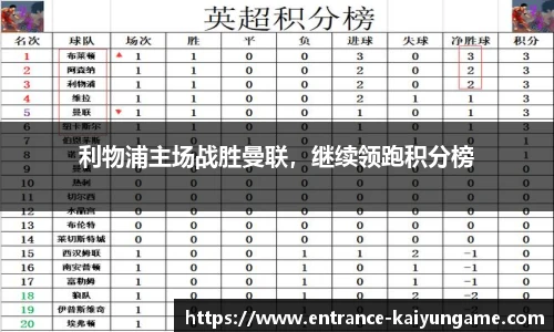 利物浦主场战胜曼联，继续领跑积分榜