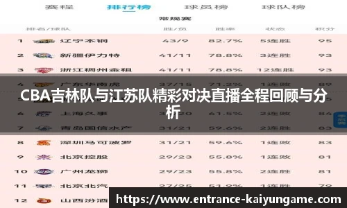 CBA吉林队与江苏队精彩对决直播全程回顾与分析
