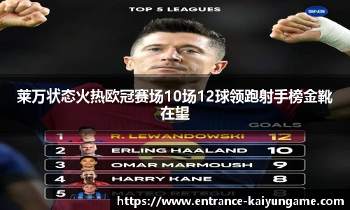 莱万状态火热欧冠赛场10场12球领跑射手榜金靴在望